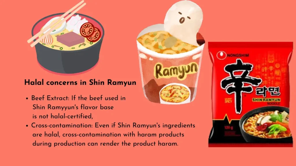 Shin Ramyun Halal