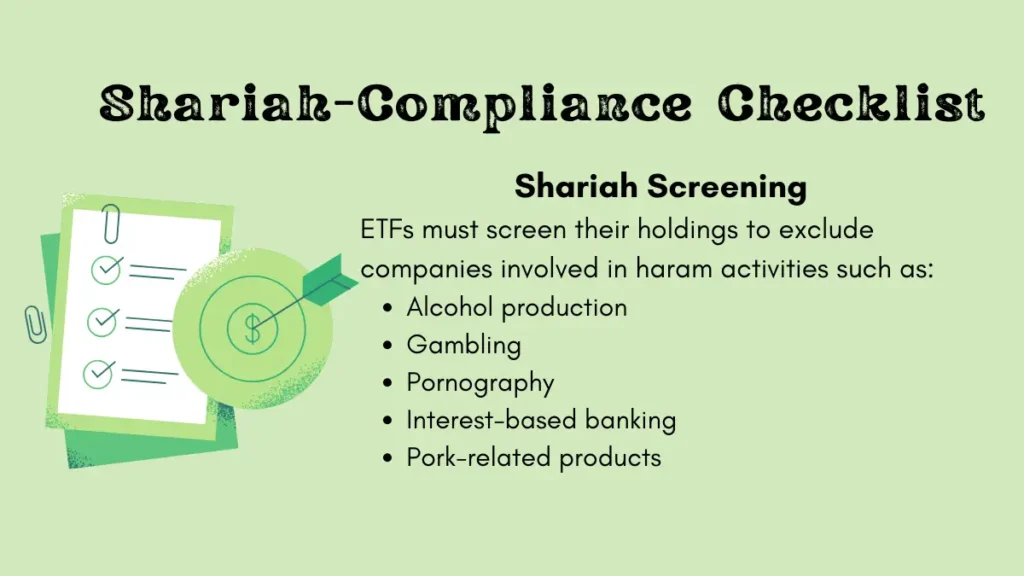 ETFs Halal