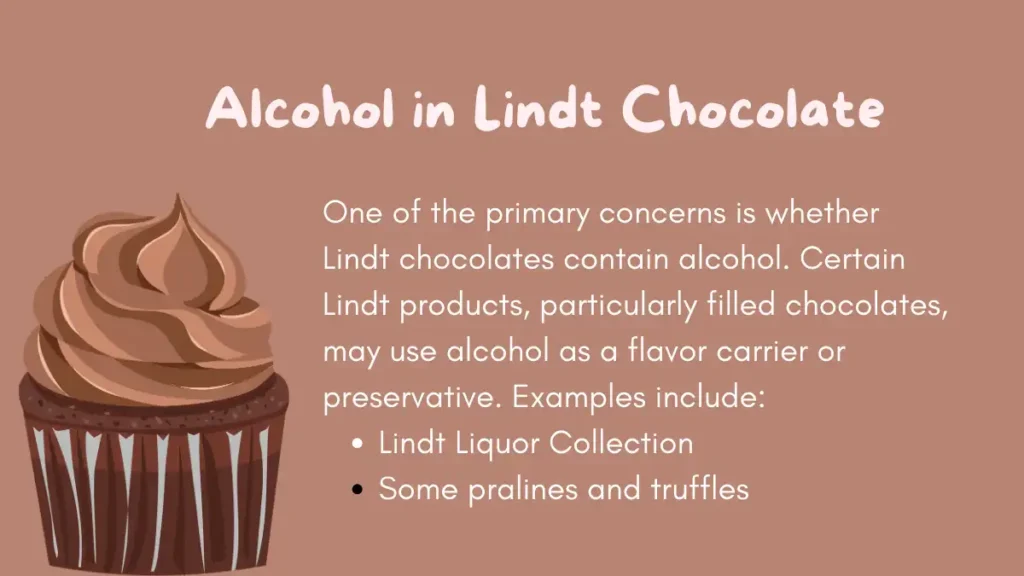 Is Lindt Chocolate Halal