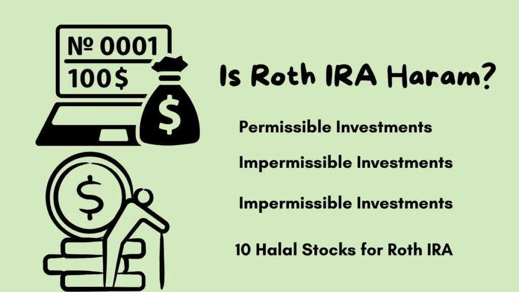 Roth IRA Haram infographic